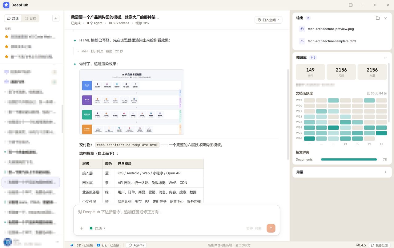 产品架构图